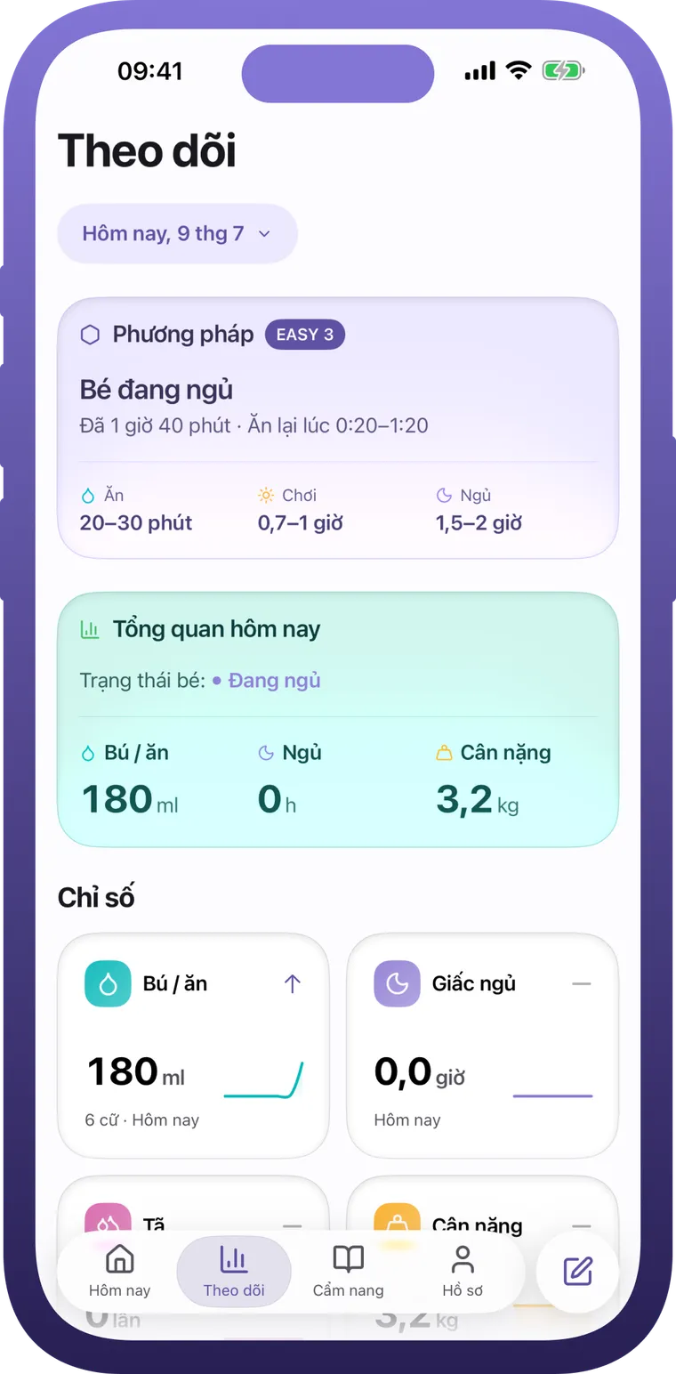Màn hình theo dõi trong Buno Baby